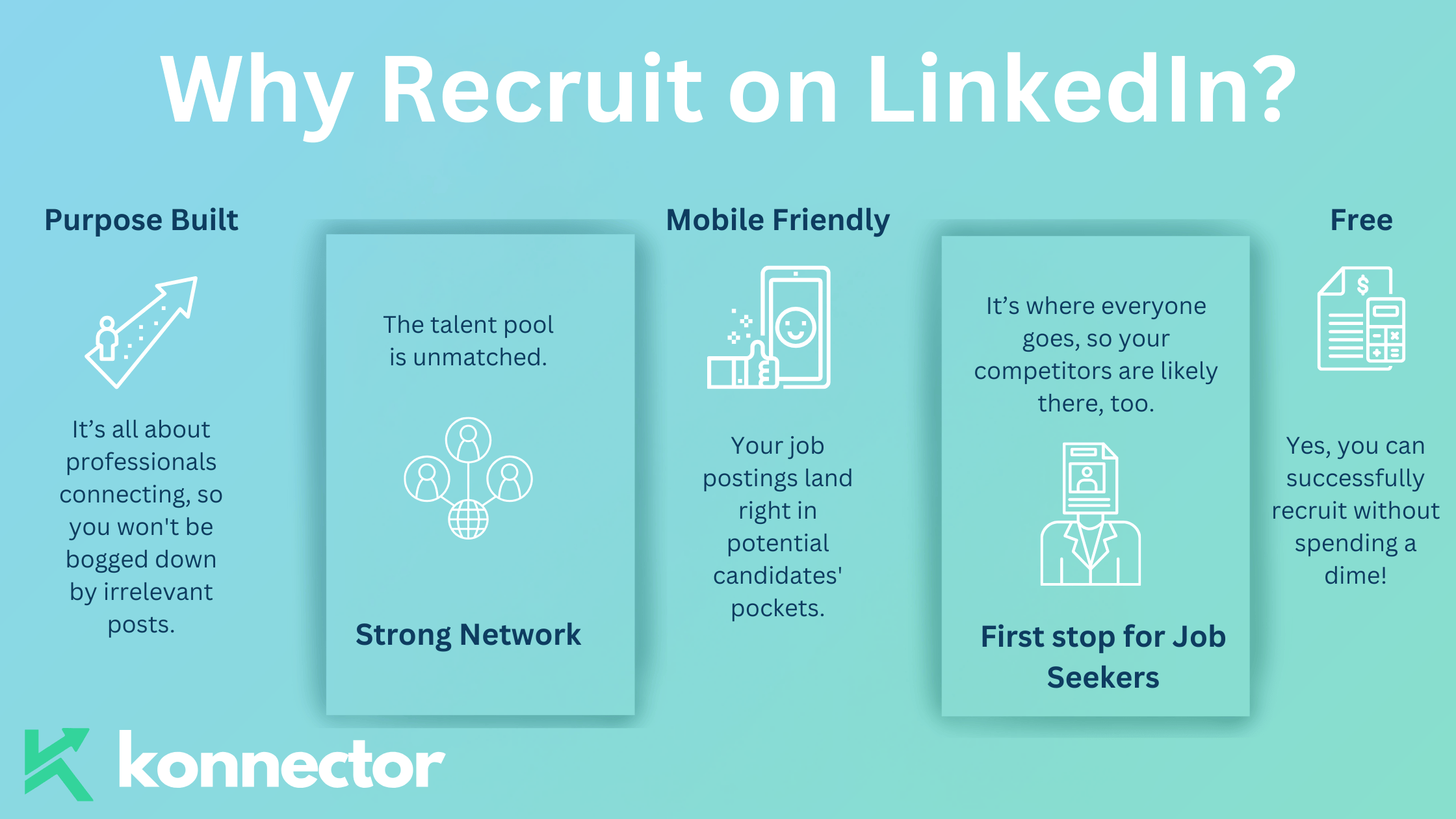 Recruit on LinkedIn