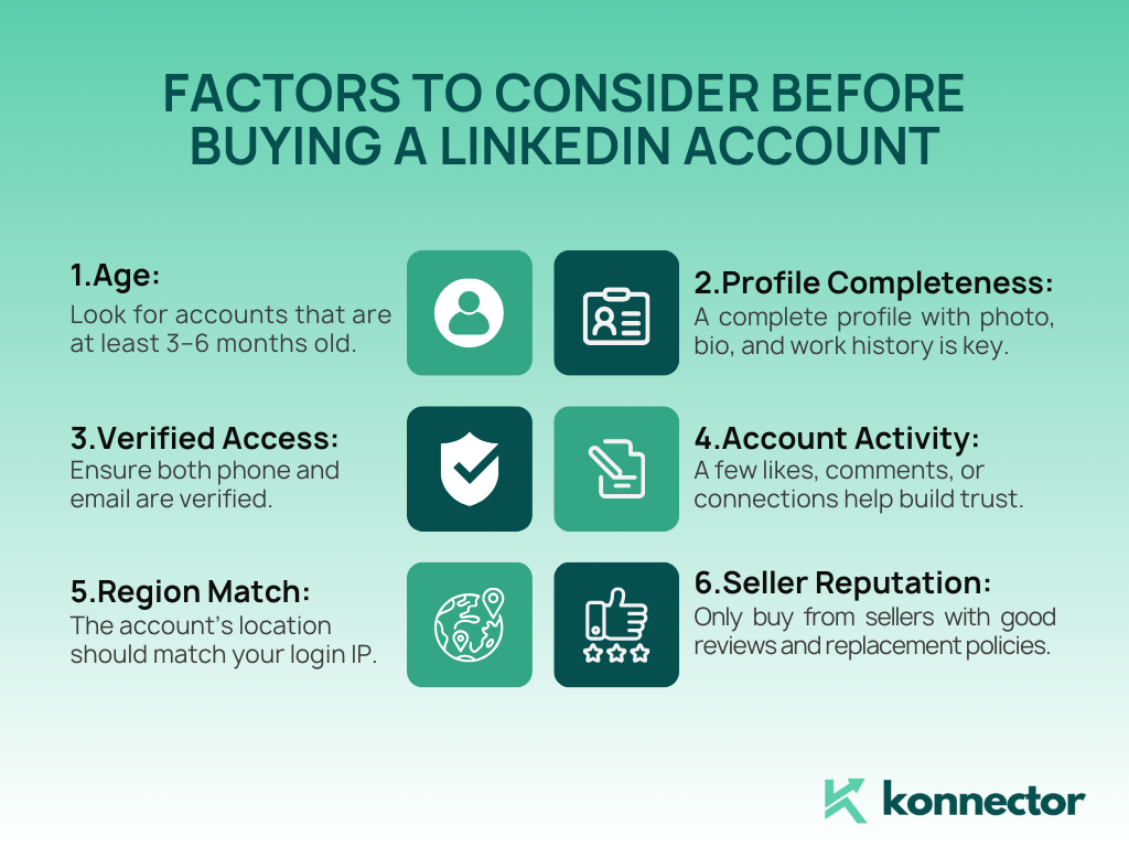 LinkedIn accounts