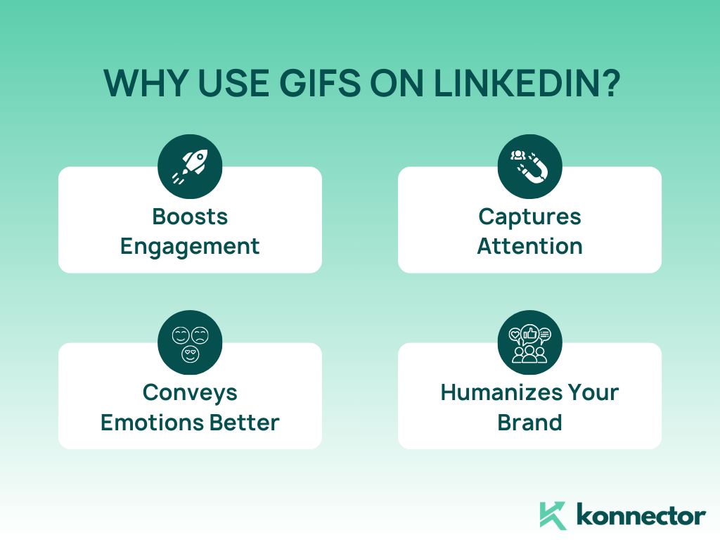 GIFs on LinkedIn
