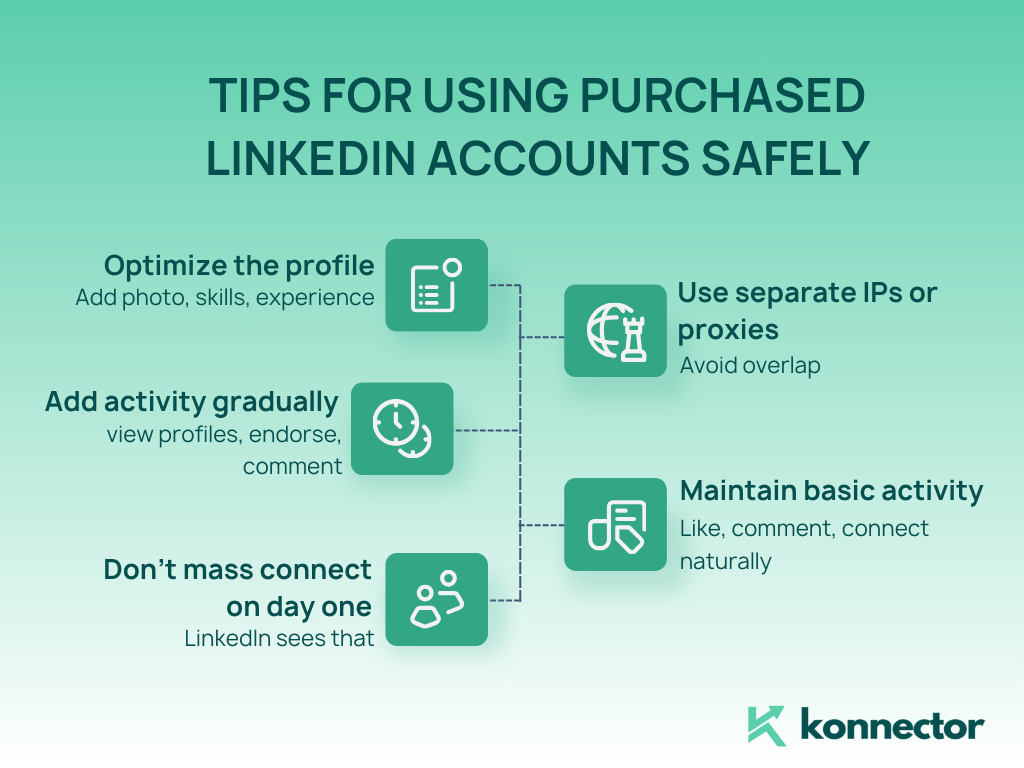 LinkedIn accounts