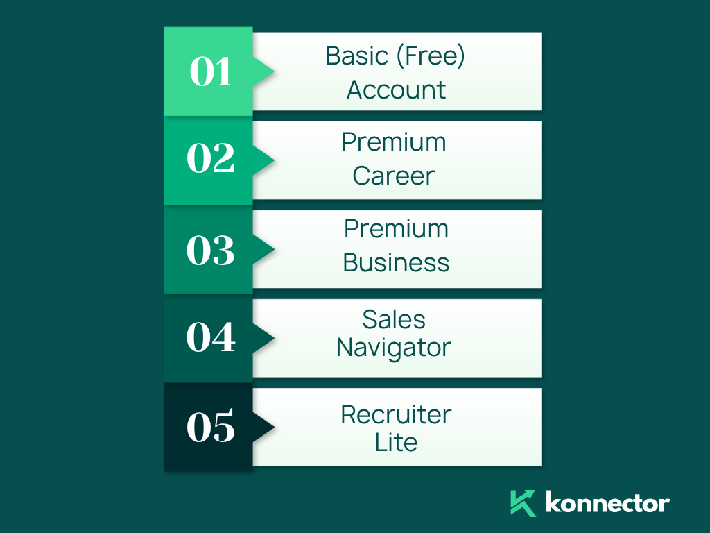 LinkedIn Account Types