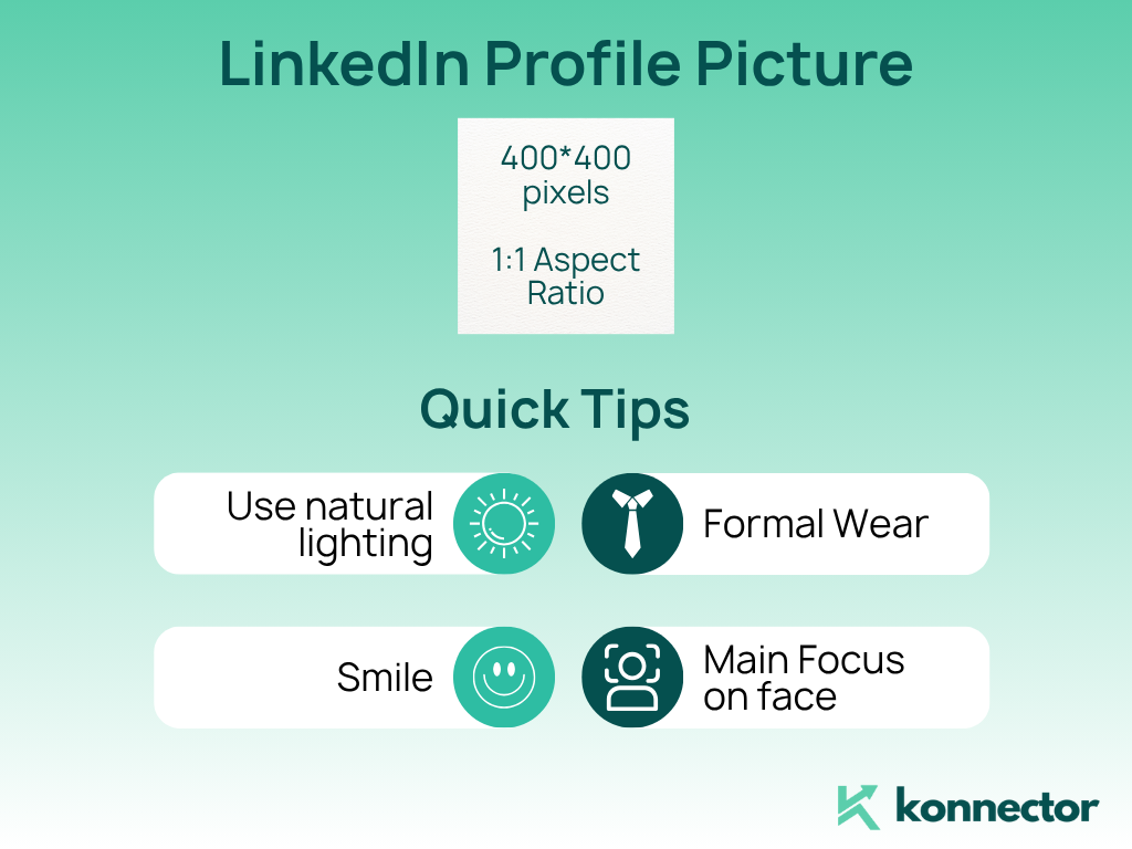 LinkedIn Image Size