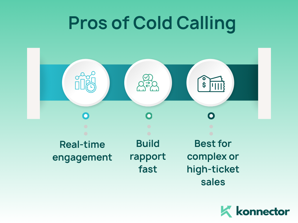 Cold email vs cold calling