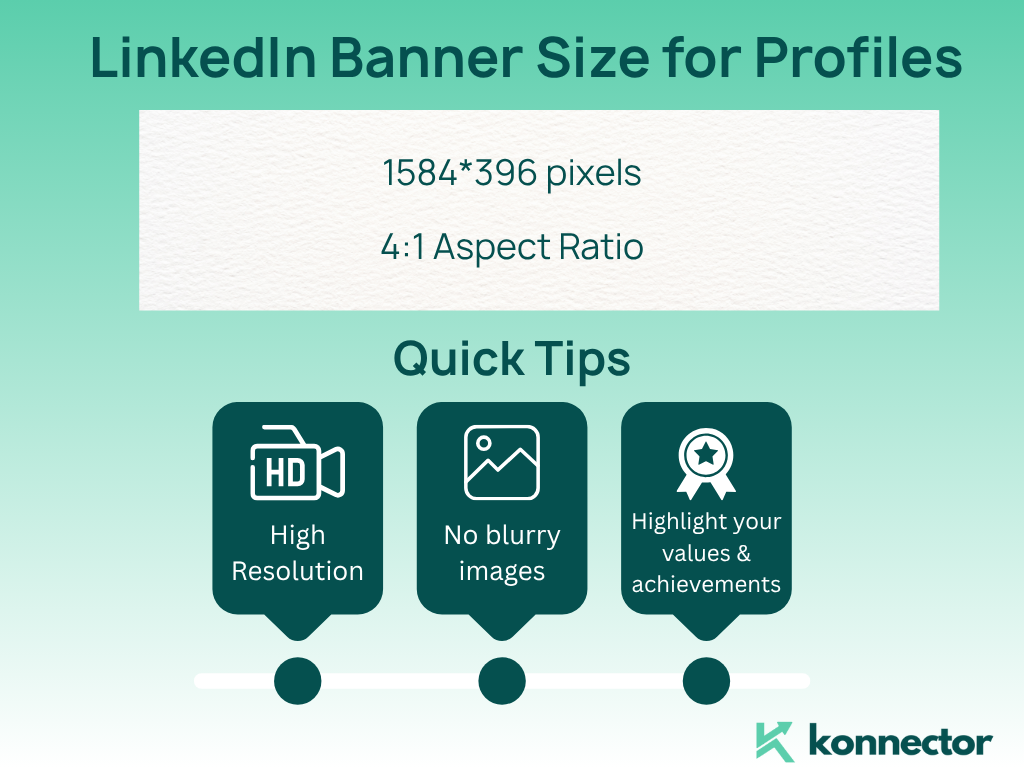 LinkedIn Image Size