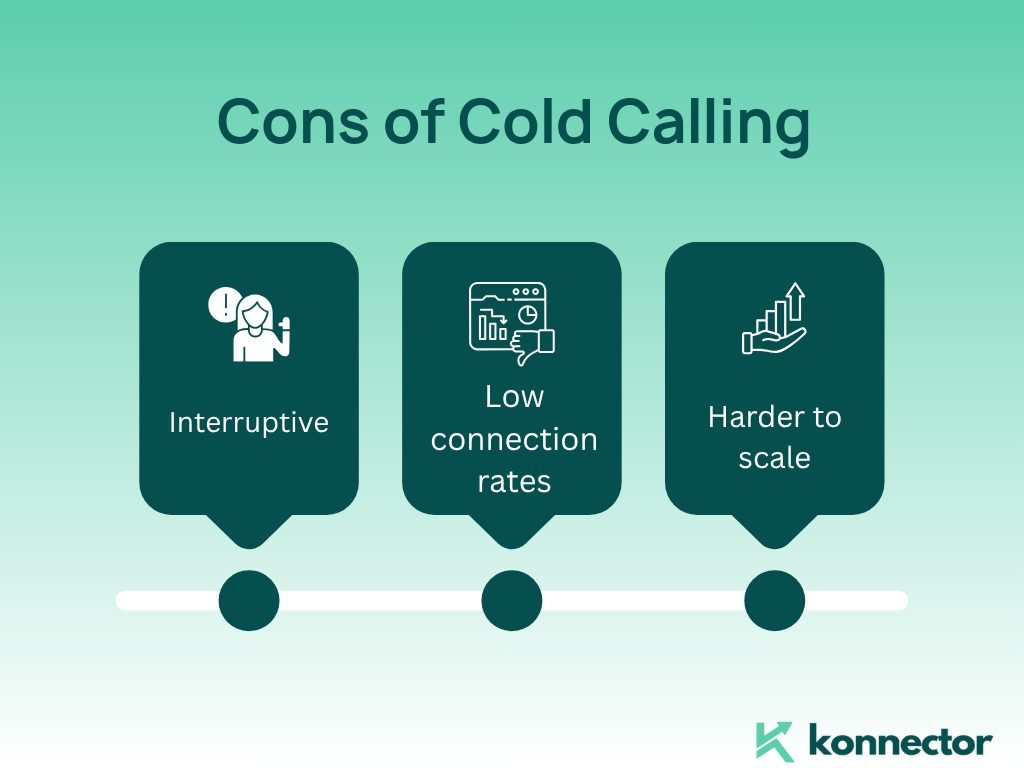 Cold email vs cold calling