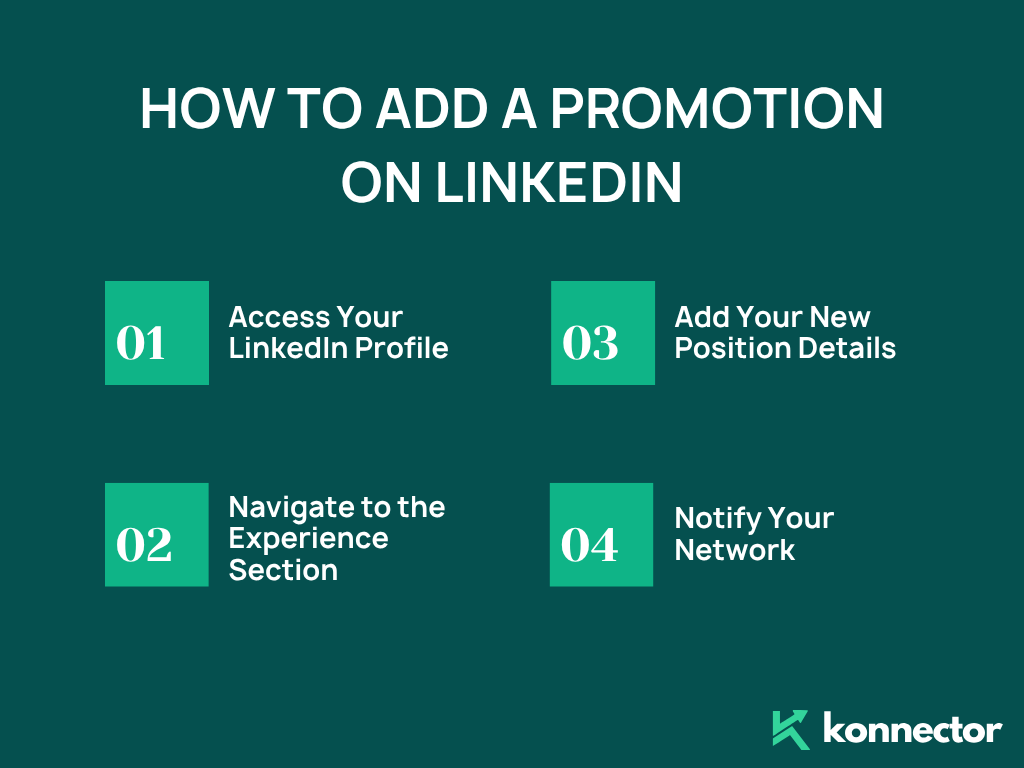 Add Promotion on LinkedIn