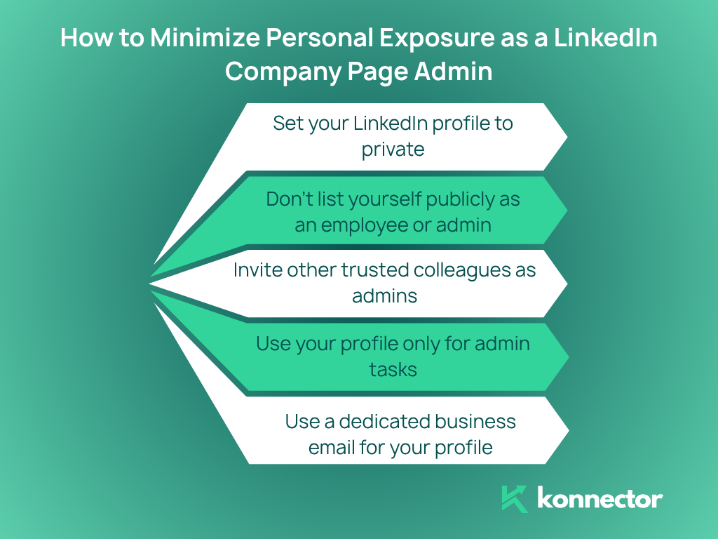 LinkedIn Company Page