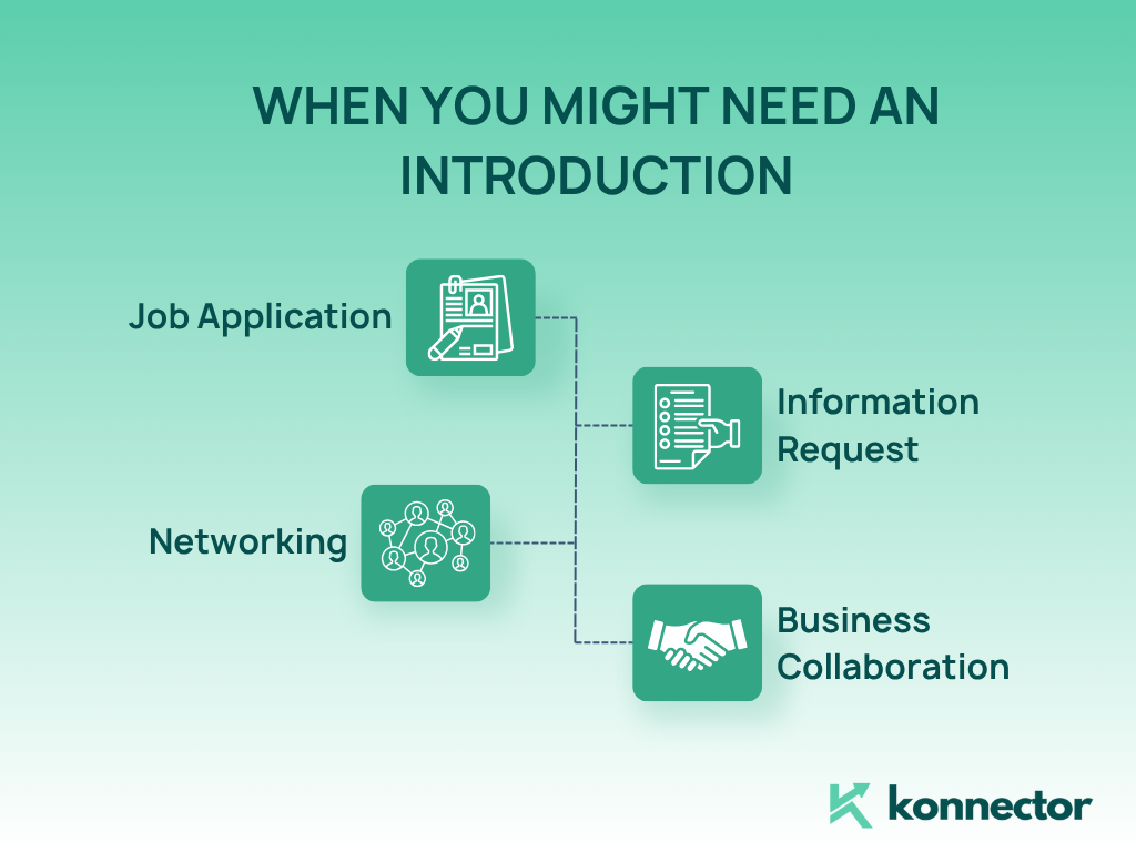 Email Introduction
