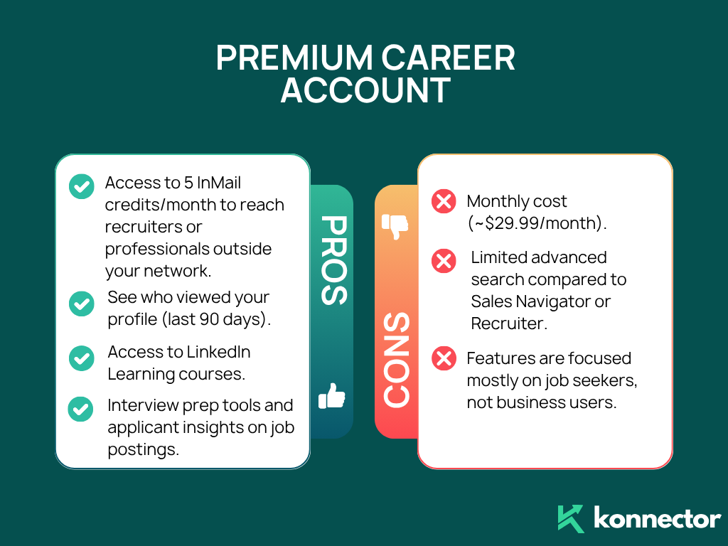 LinkedIn Account Types