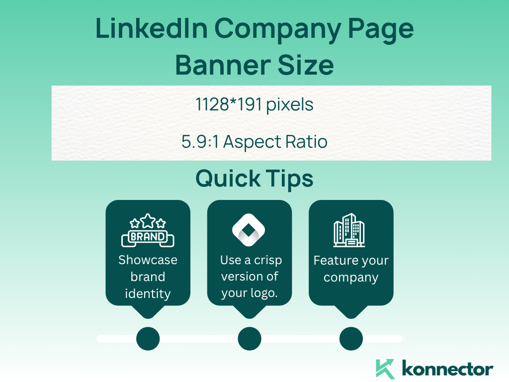 LinkedIn Image Size
