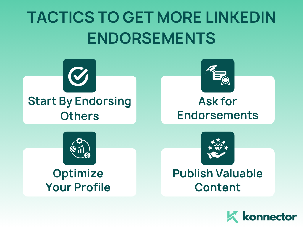 LinkedIn Endorsements