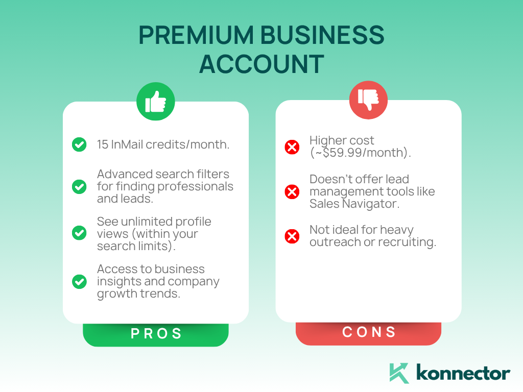 LinkedIn Account Types
