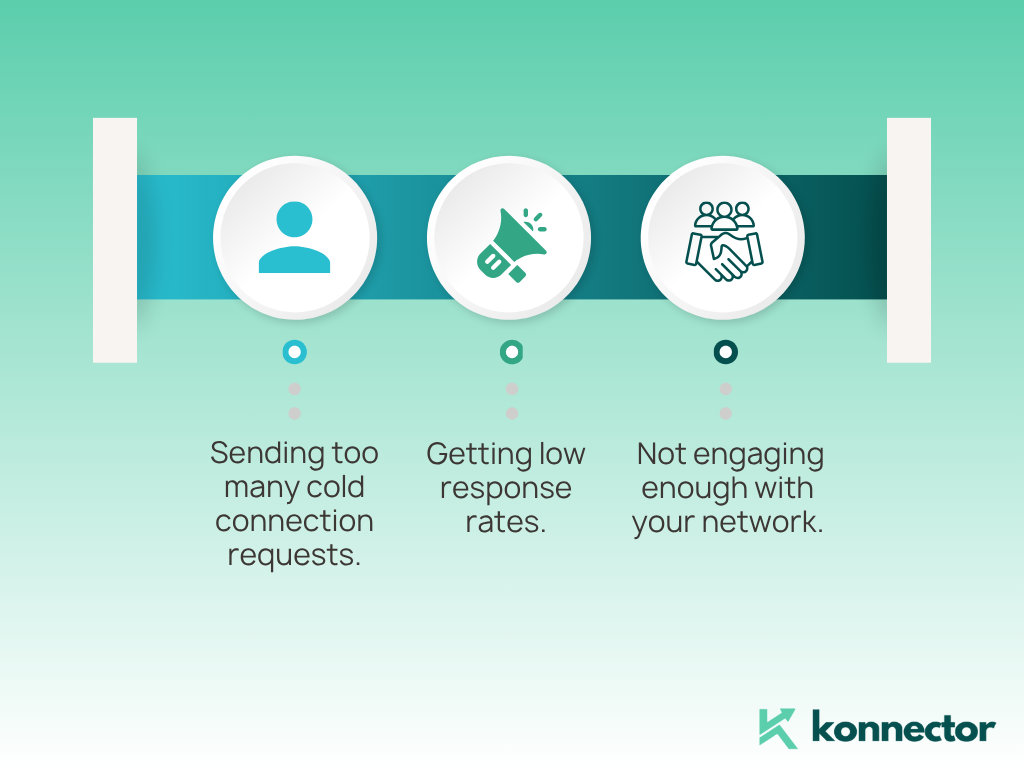 LinkedIn Automation Tools