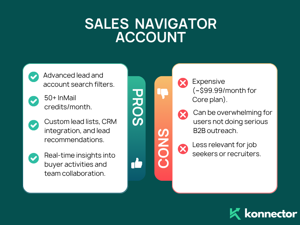 LinkedIn Account Types