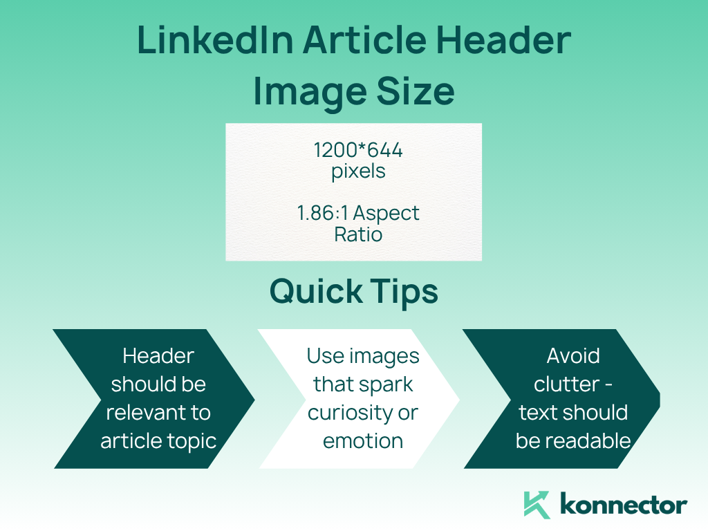LinkedIn Image Size
