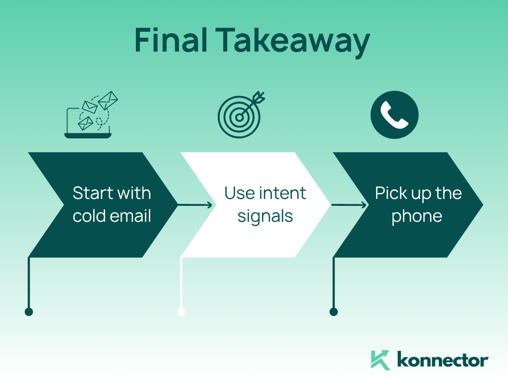 Cold email vs cold calling