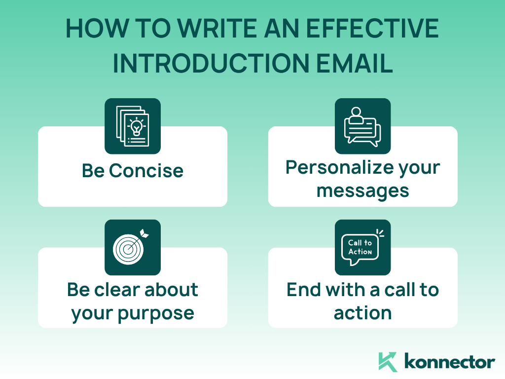 Email Introduction