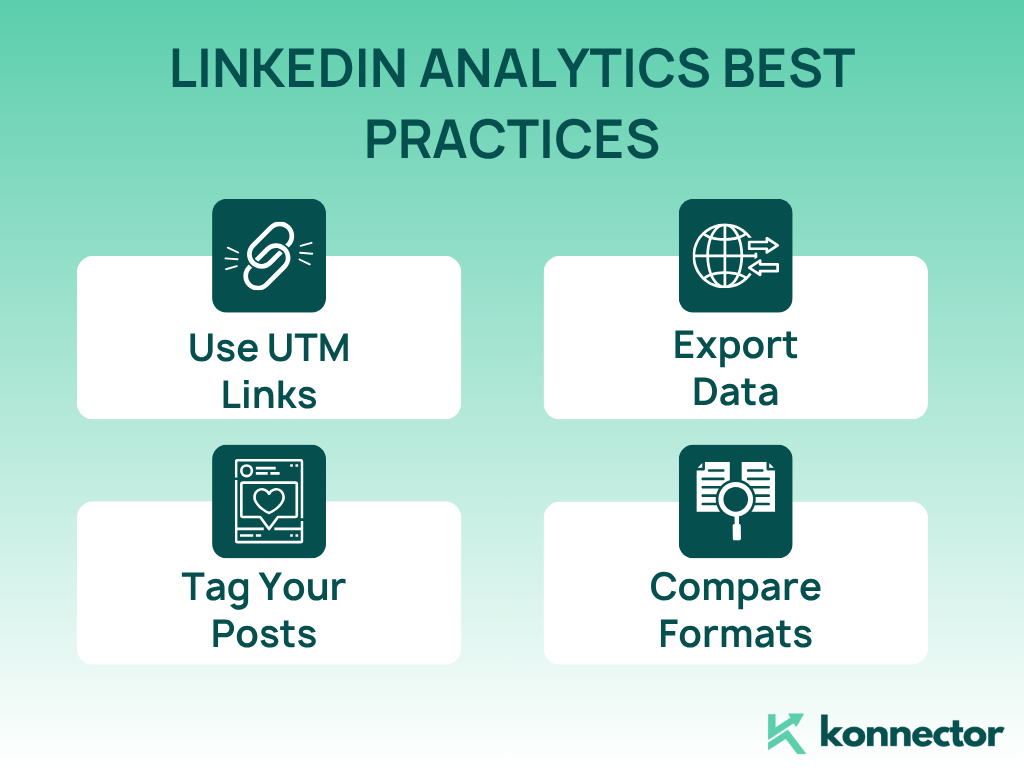 LinkedIn Analytics