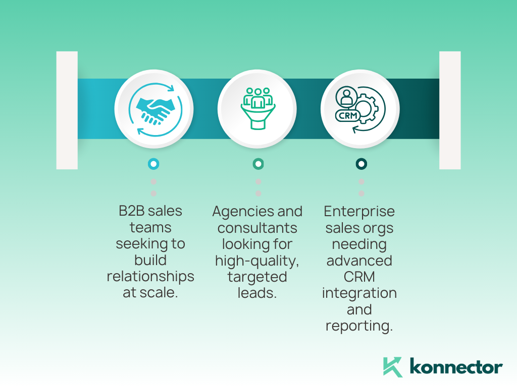 LinkedIn Sales Navigator