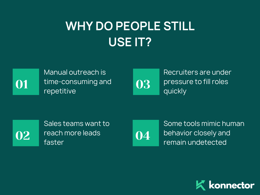 LinkedIn Automation