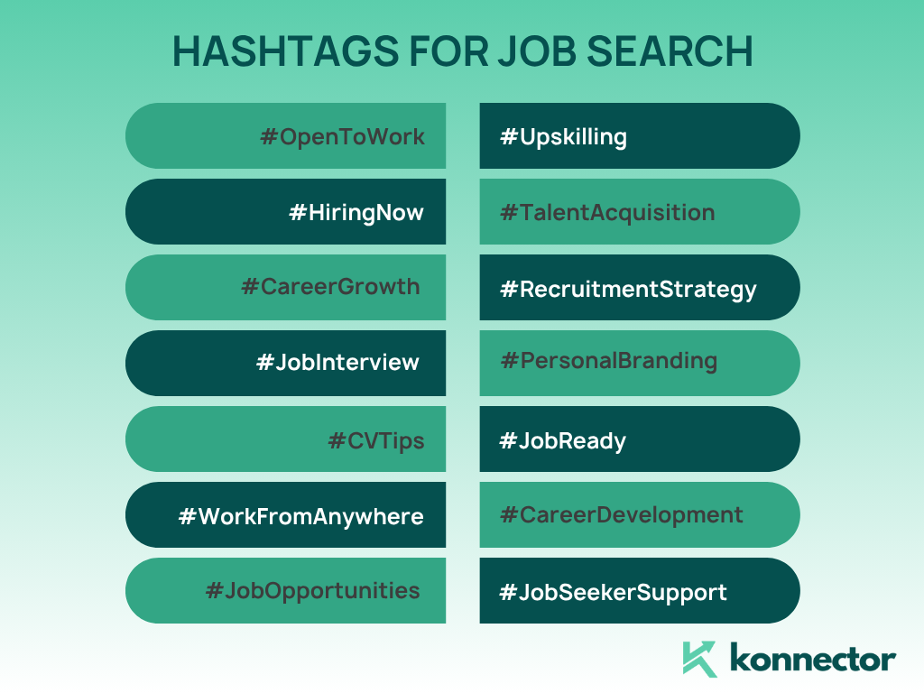 LinkedIn Hashtags