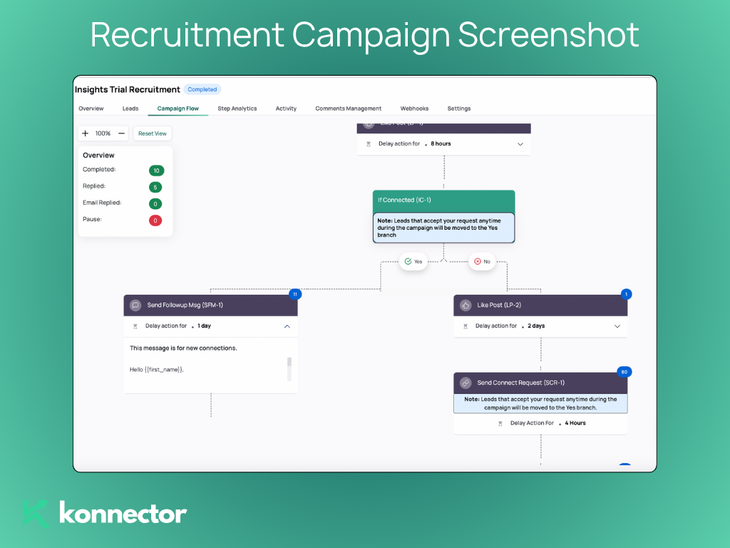 LinkedIn Automation Tools for Job Search