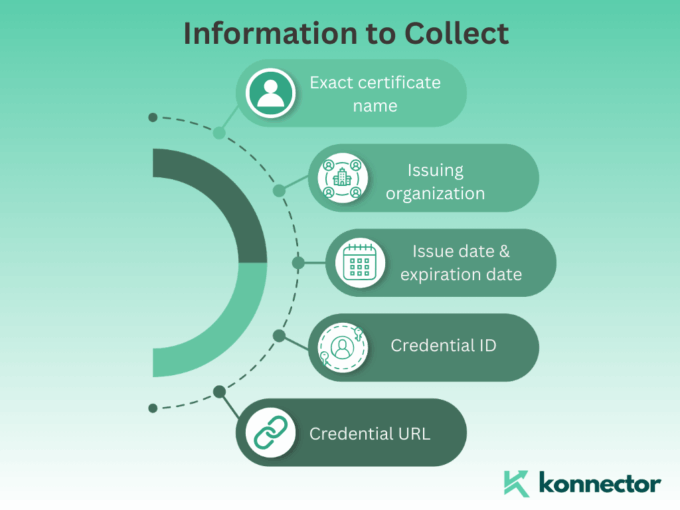 How to Add Certificates to LinkedIn® [A Step-by-Step Guide]